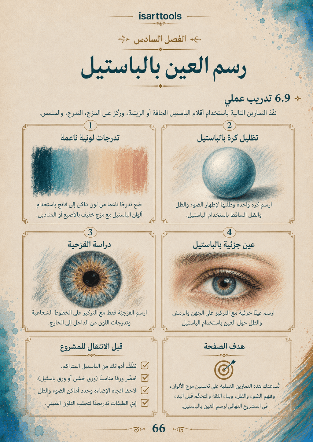عين الفنان – الدليل الشامل لرسم العين بجميع الخامات - Isarttools