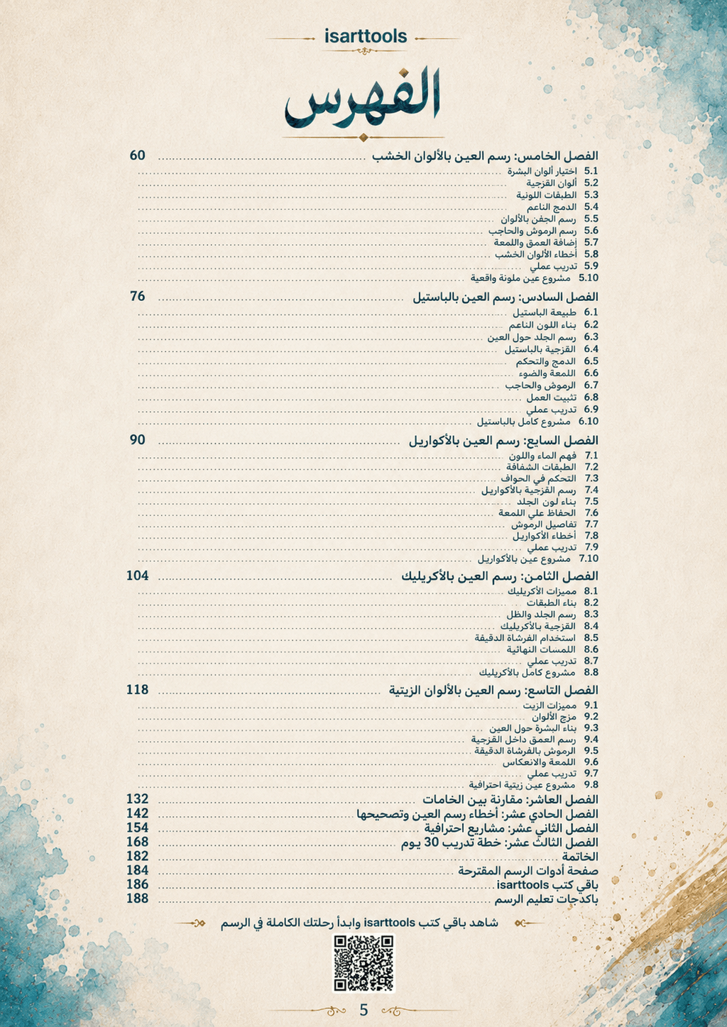 عين الفنان – الدليل الشامل لرسم العين بجميع الخامات - Isarttools