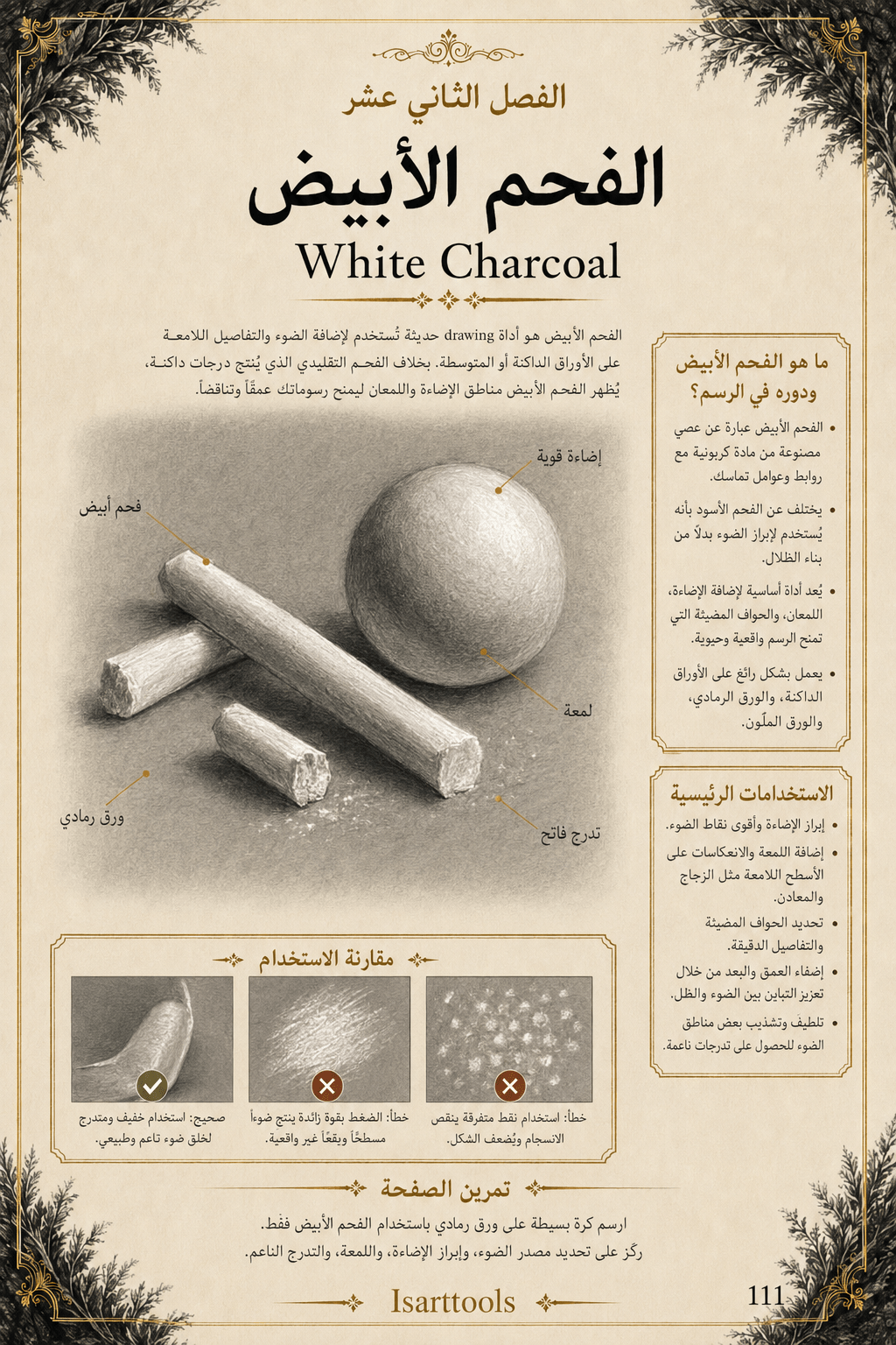 أسرار الرسم بالفحم – كتاب PDF - Isarttools