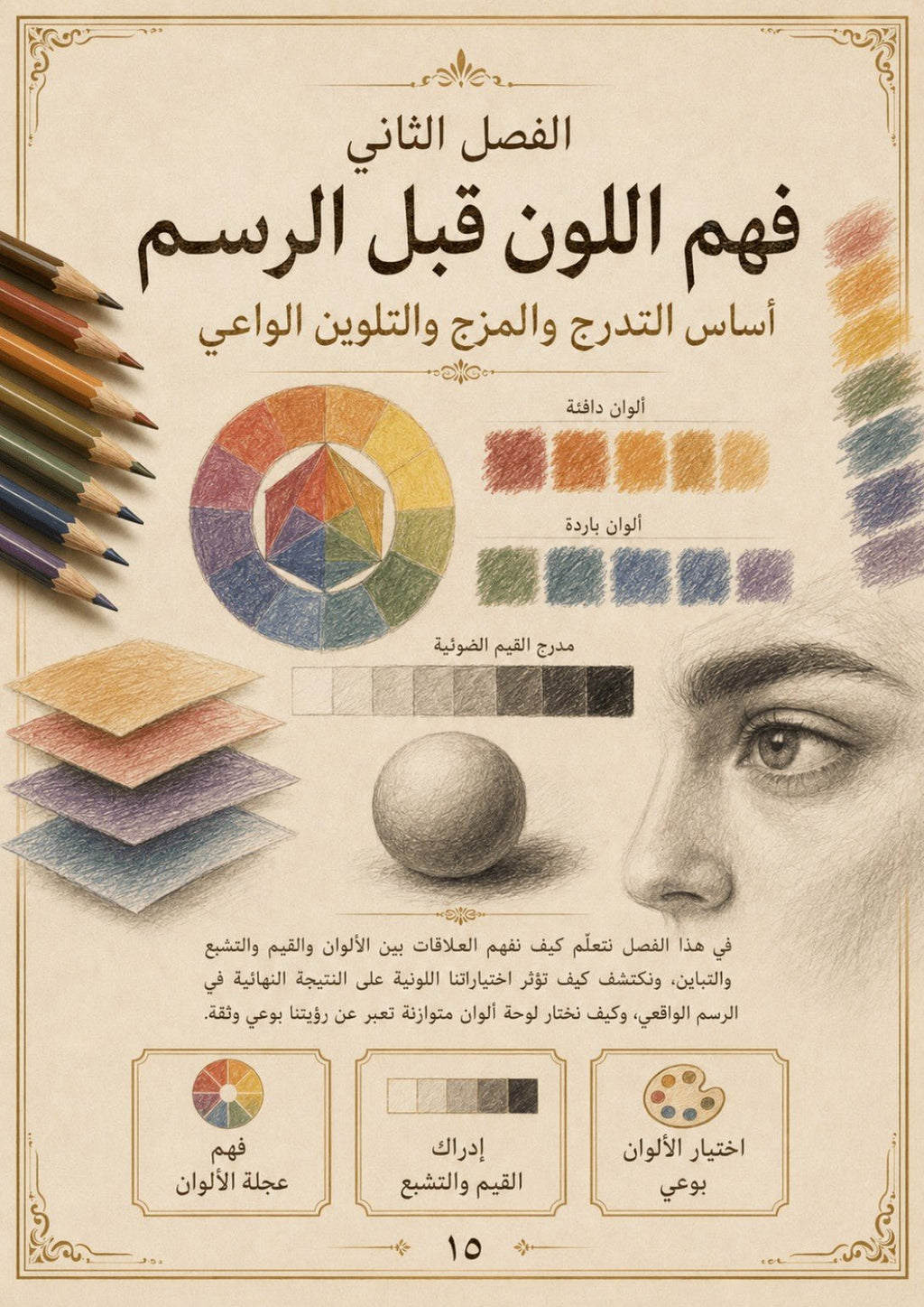 باقة تعليم الرسم الاحترافية | 5 كتب مطبوعة + PDF - Isarttools