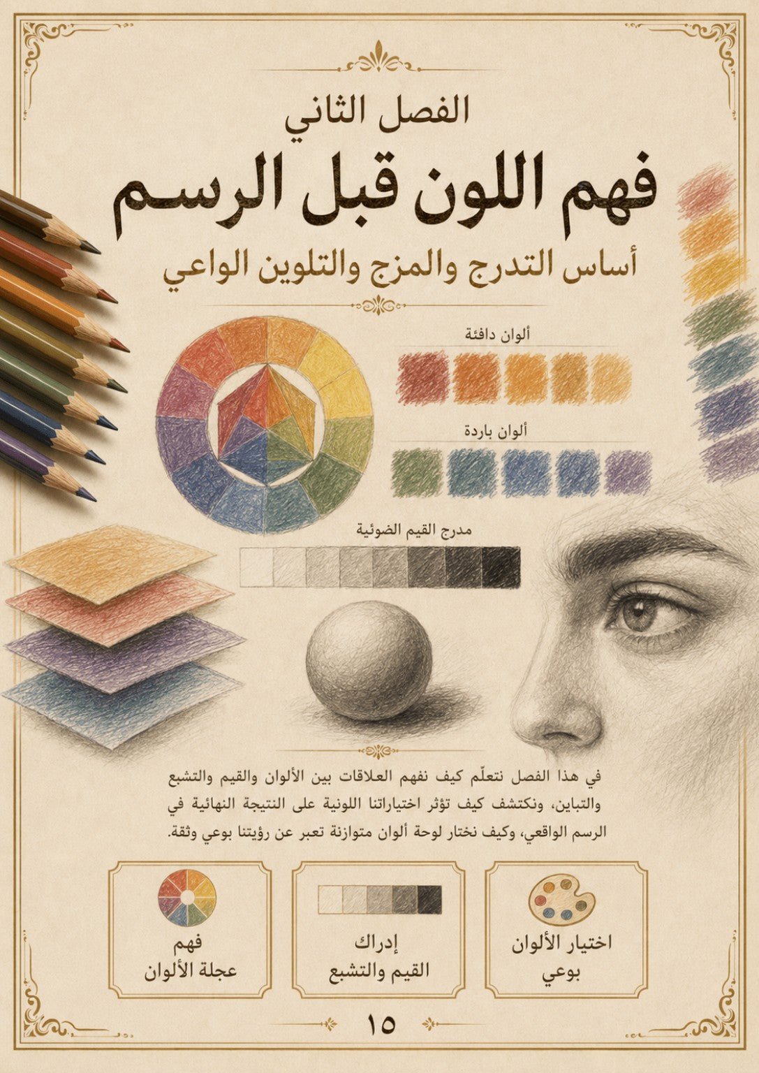باقة تعليم الرسم الاحترافية | 5 كتب مطبوعة + PDF - Isarttools