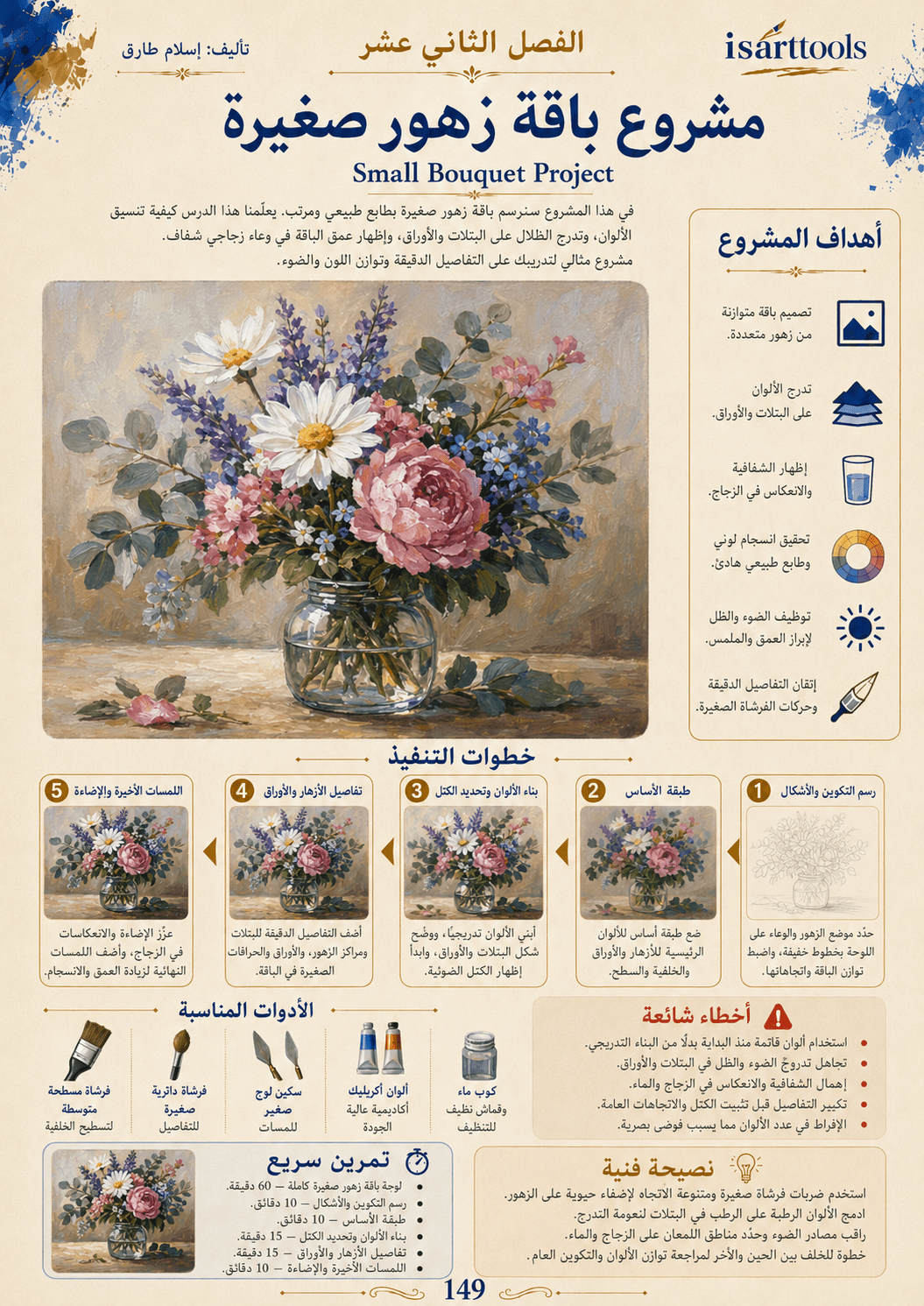 دليل احتراف الرسم بالأكريليك - Isarttools