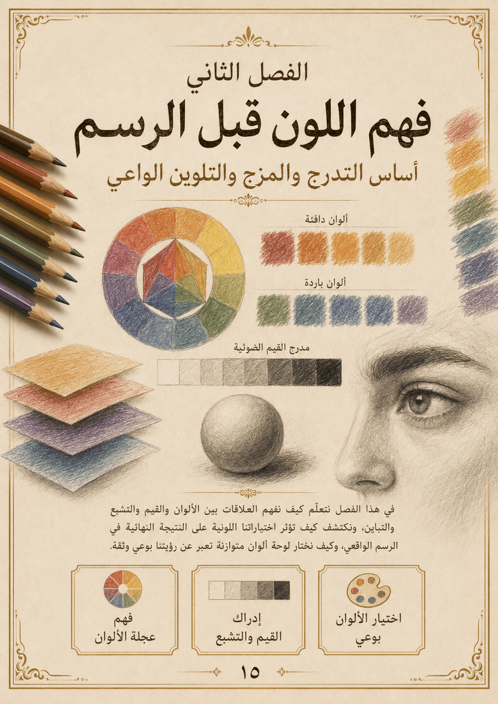 دليل احتراف الرسم بالألوان الخشب - Isarttools