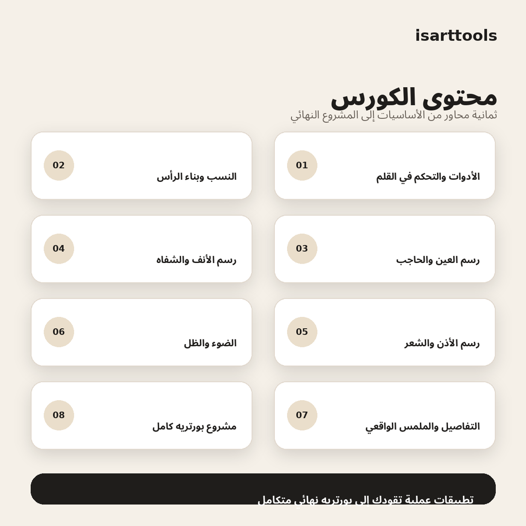 محتوى كورس تعليم رسم البورتريه بالرصاص