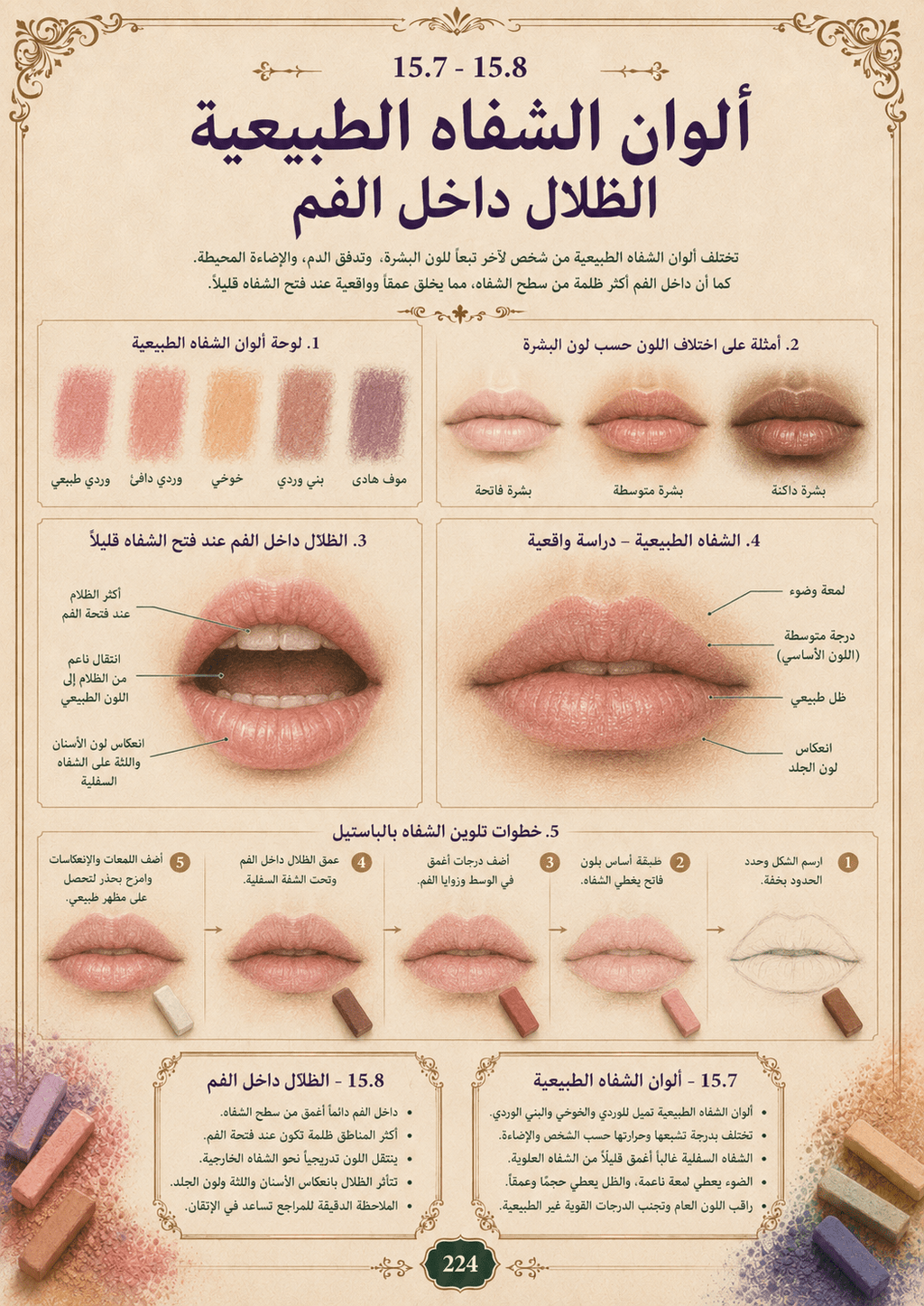 كتاب الرسم بالباستيل – الدليل الشامل من الصفر إلى الاحتراف - Isarttools
