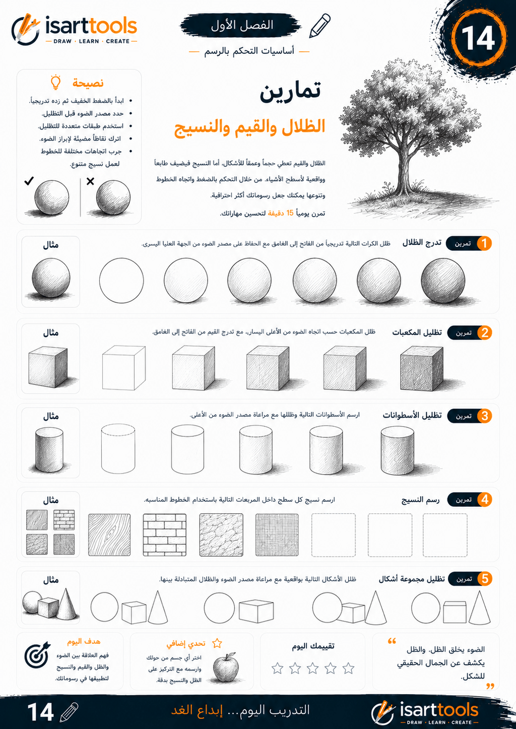 مكتبة الفنان الشاملة | ١٠ كتب تعليم رسم PDF و مطبوعة - Isarttools
