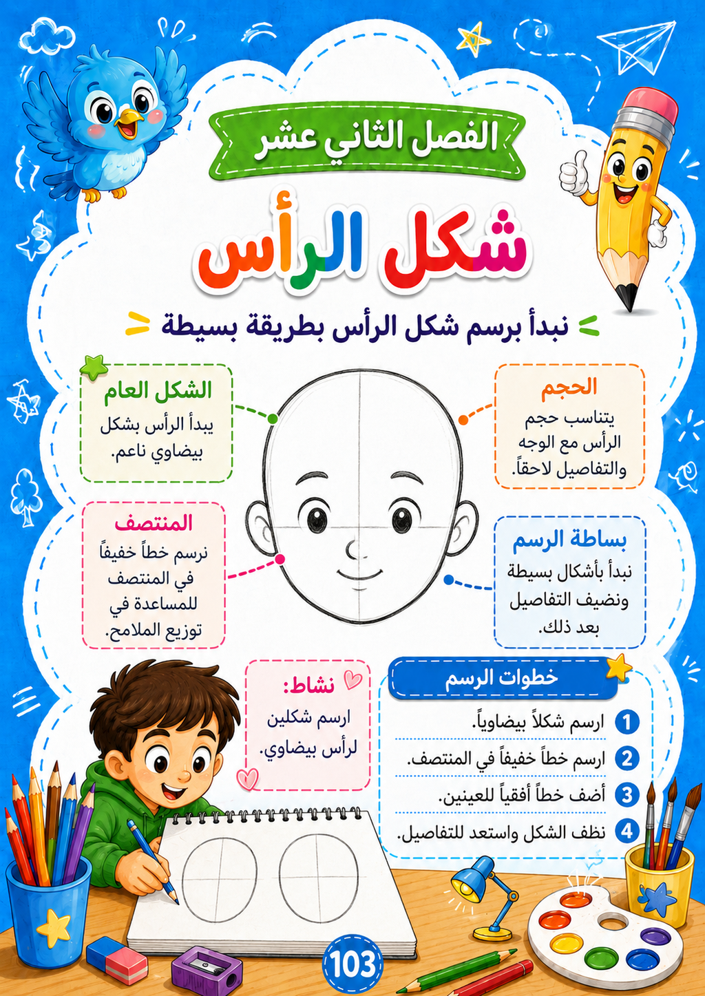 ارسم يا فنان صغير | كتاب تعليم الرسم للأطفال PDF من الصفر للاحتراف