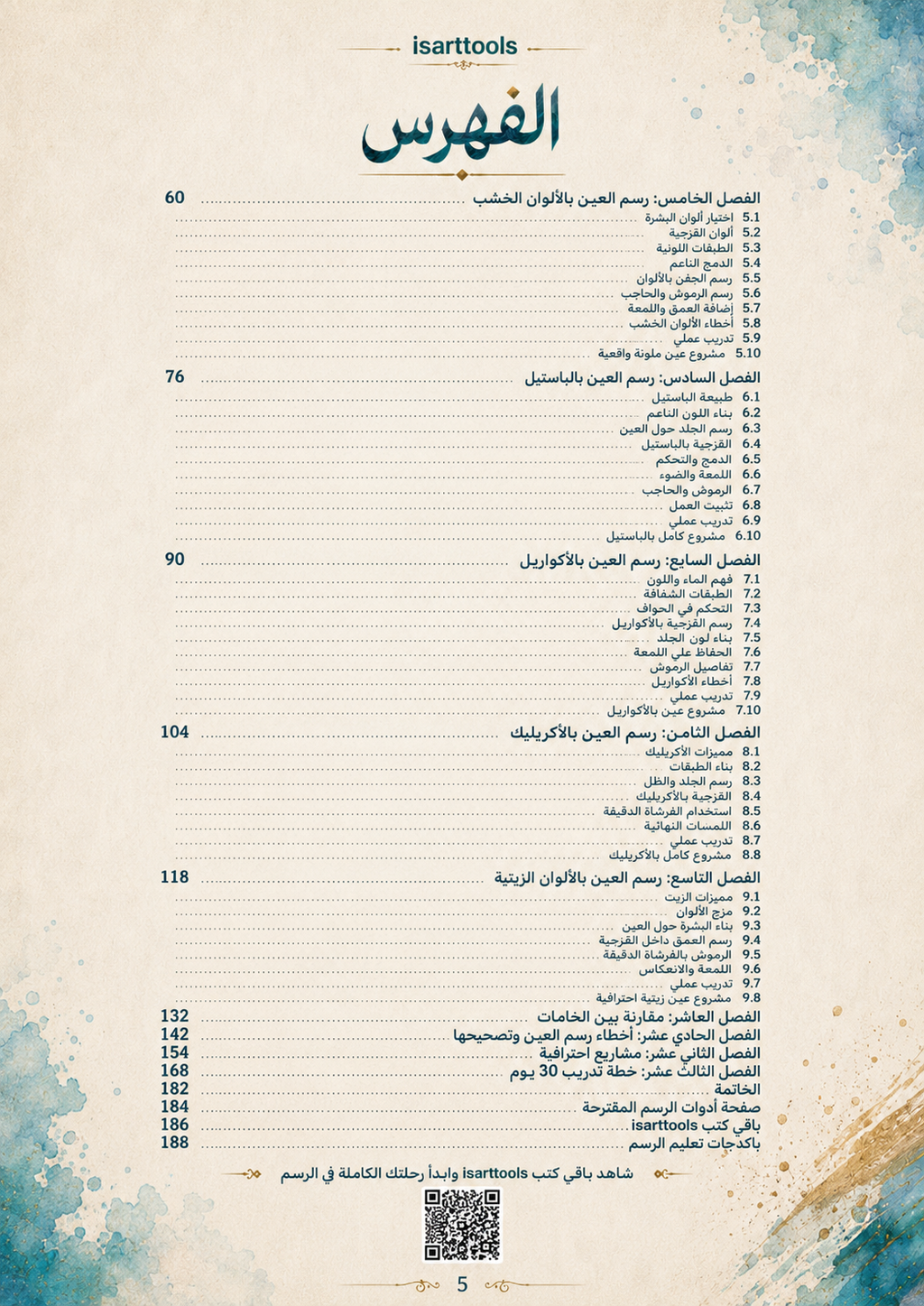عين الفنان – الدليل الشامل لرسم العين بجميع الخامات