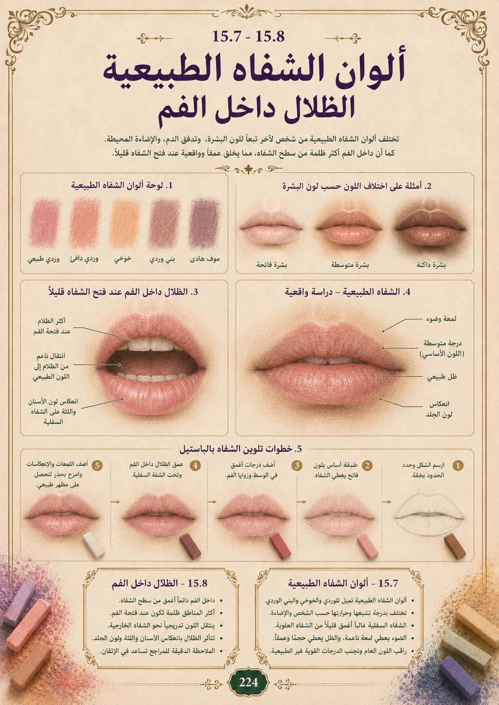 كتاب الرسم بالباستيل – الدليل الشامل من الصفر إلى الاحتراف