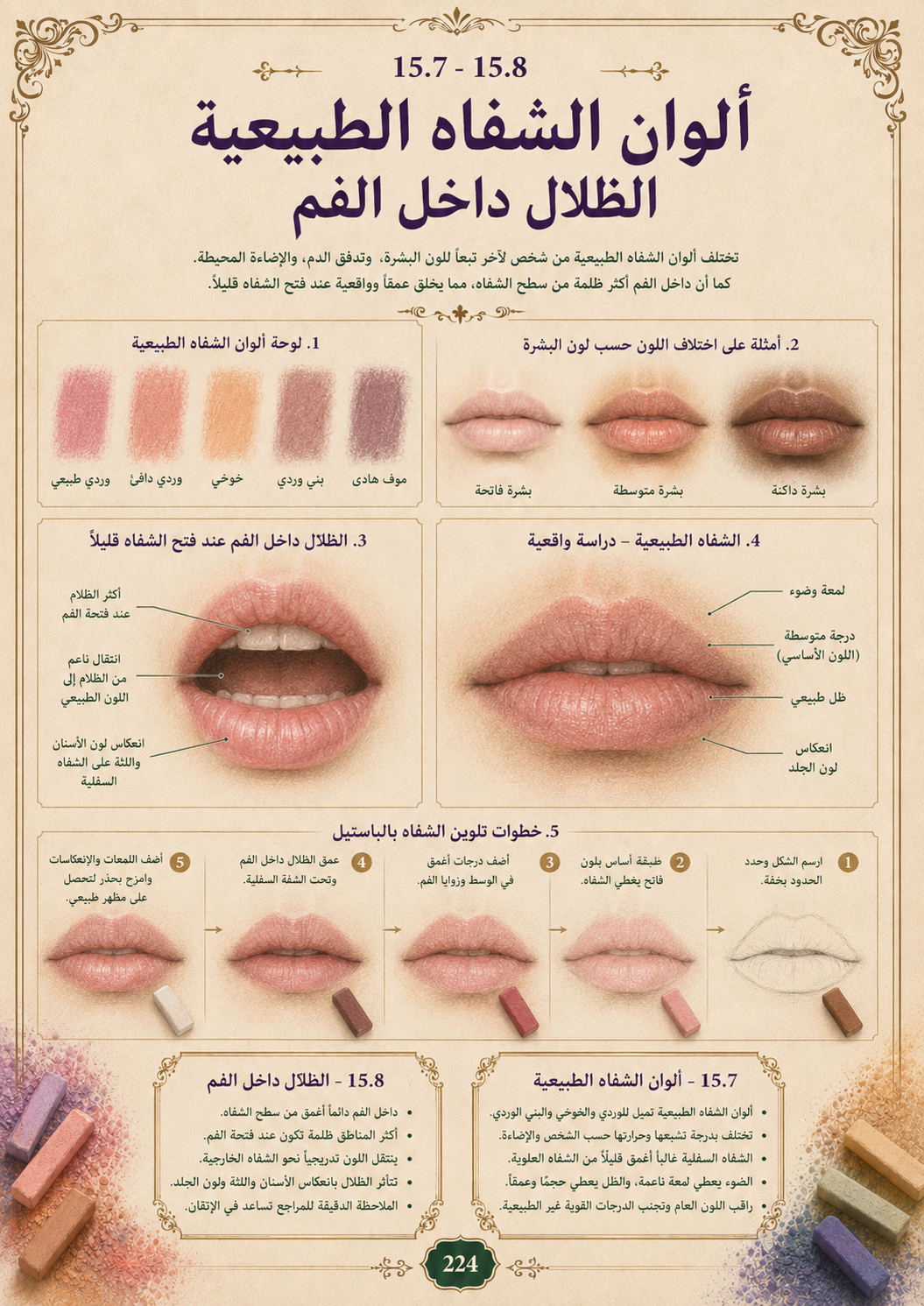 كتاب الرسم بالباستيل – الدليل الشامل من الصفر إلى الاحتراف