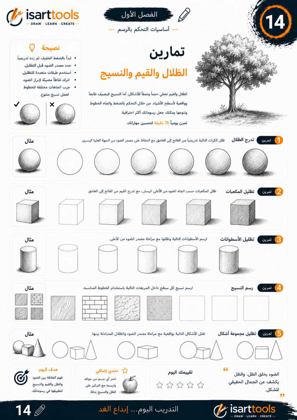 مكتبة الفنان الشاملة | ١٠ كتب تعليم رسم PDF و مطبوعة